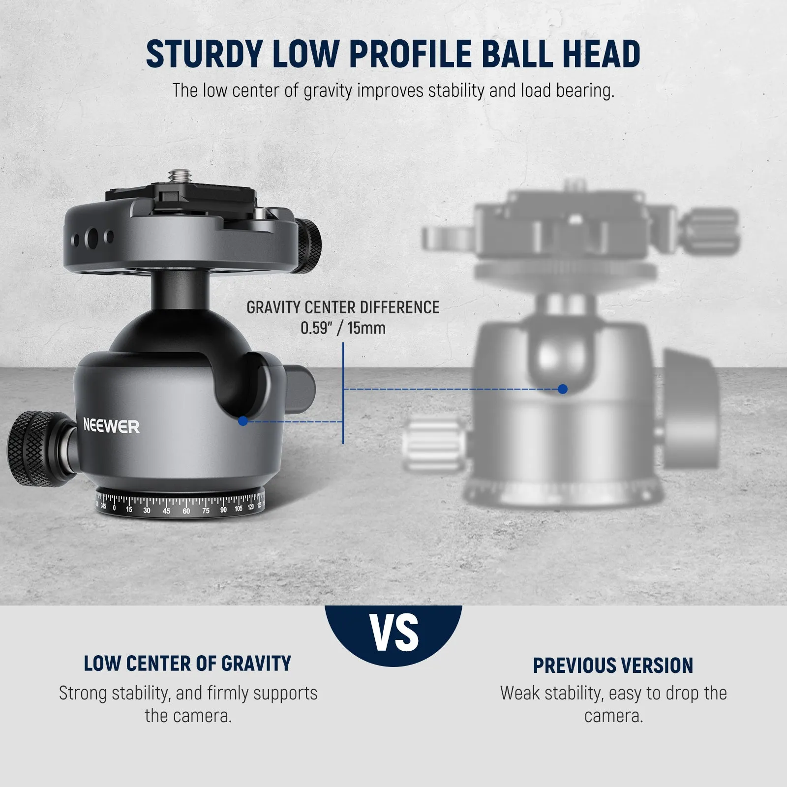 NEEWER GM41 Low Profile Tripod Ball Head