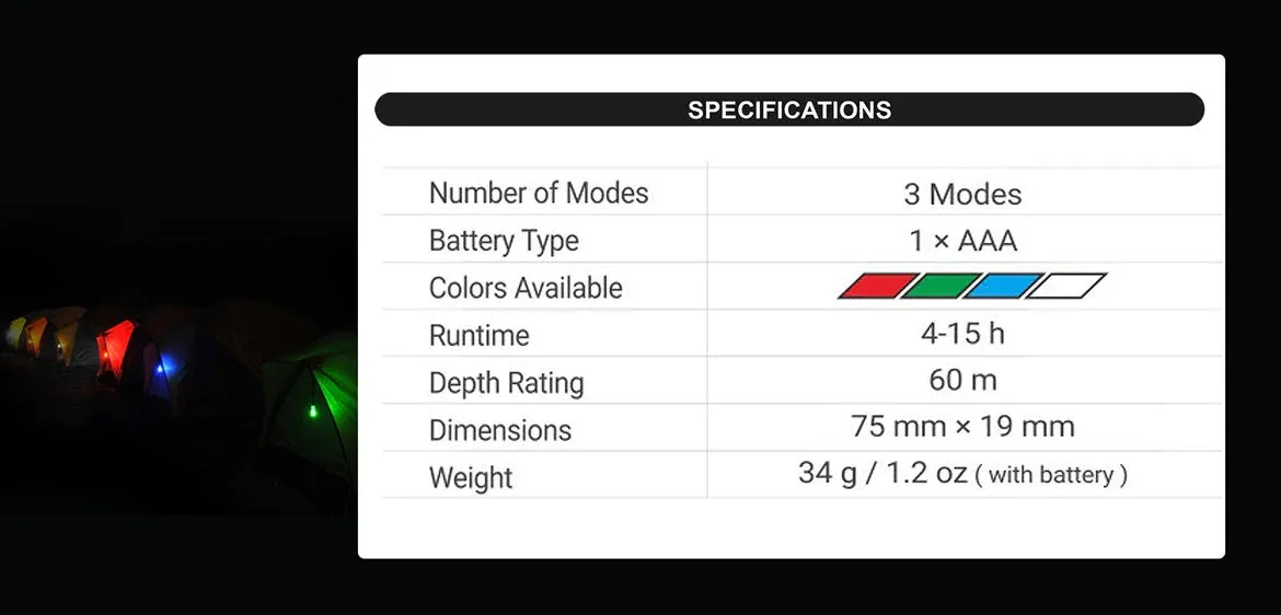 Nextorch Glo-Toob AAA Signal Light - Green